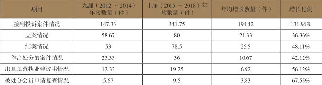 表格2.jpg