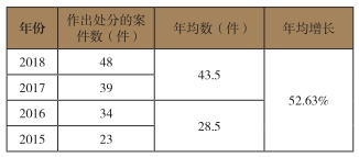 表格三.jpg