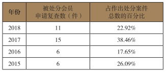 表格四.jpg